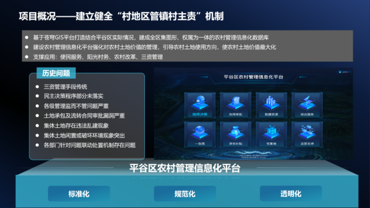 苍穹数码参与的“平谷区农村管理数据资源体系平台”荣登2024年北京市100个“数据要素×”典型案例！